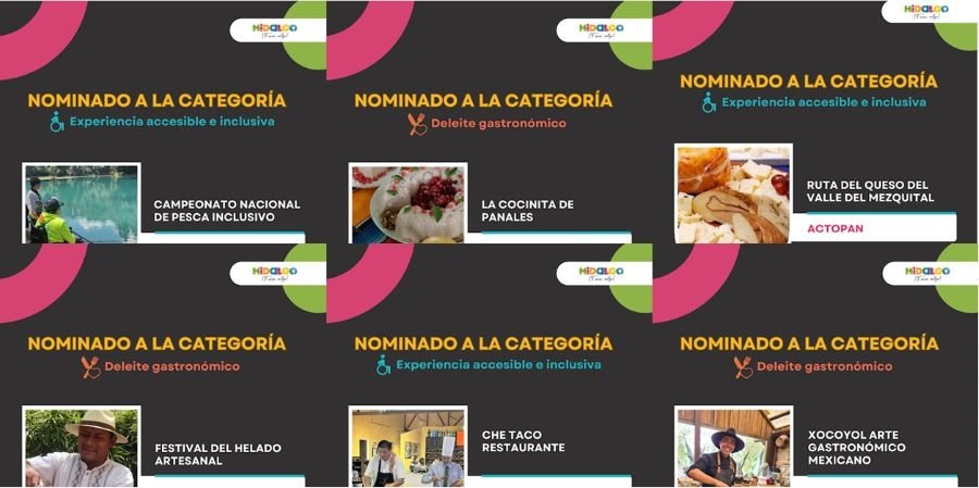 Abiertas Las Votaciones Para Elegir a Favoritos de Galardones a la Innovación Turística 2024